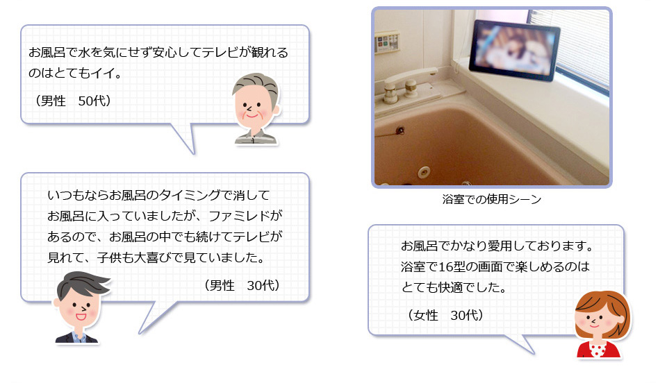 お風呂で大画面テレビが見られるのは快適！
