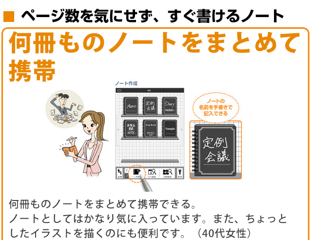 ページ数を気にせず、すぐ書けるノート