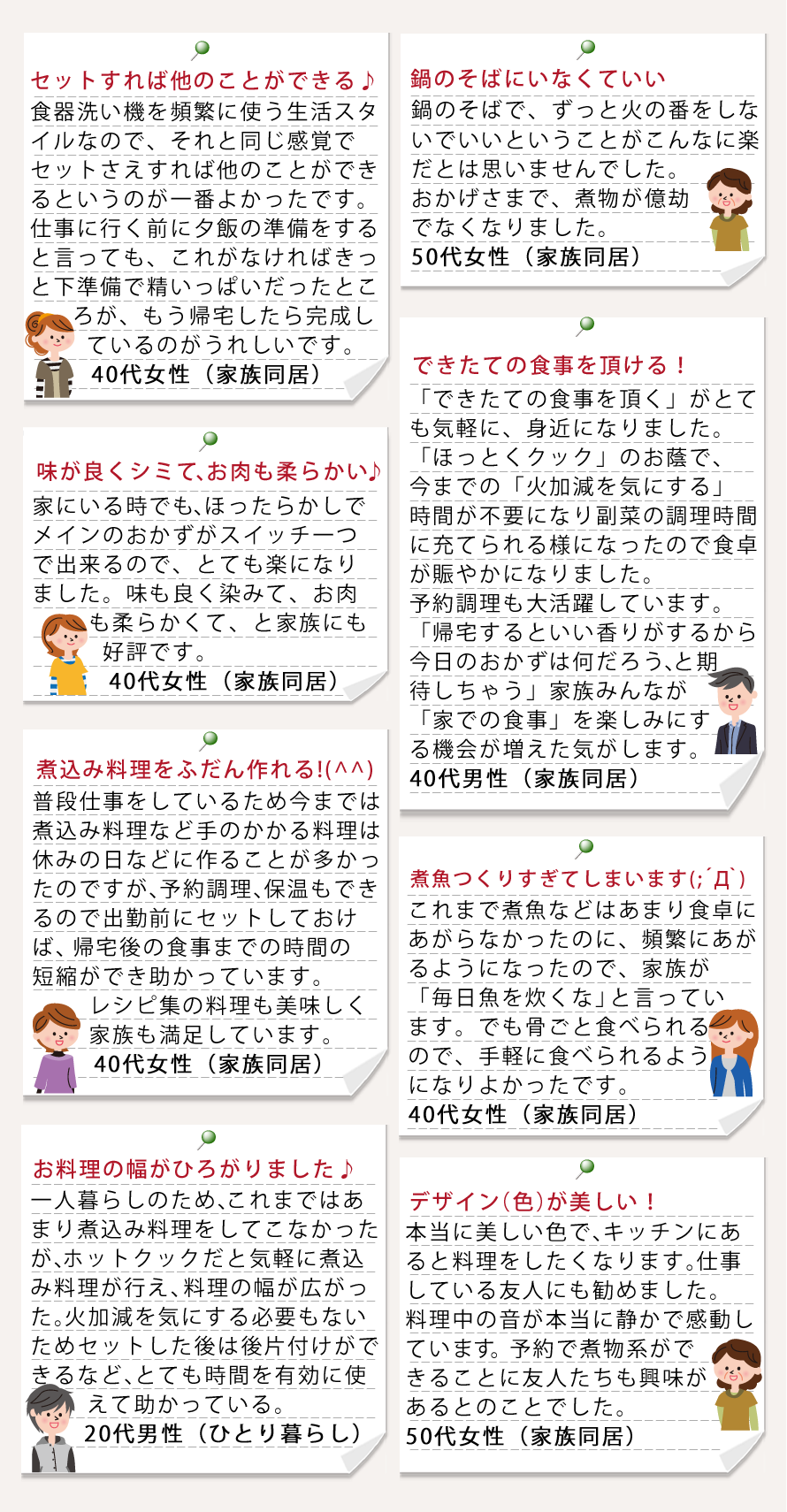 お客さまの声