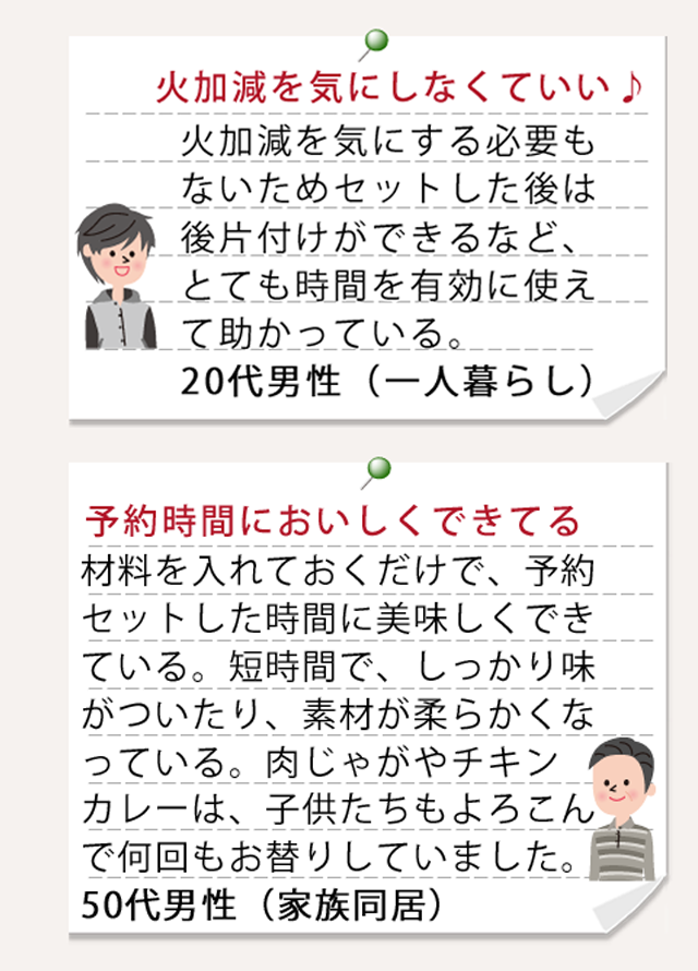 お客さまの声