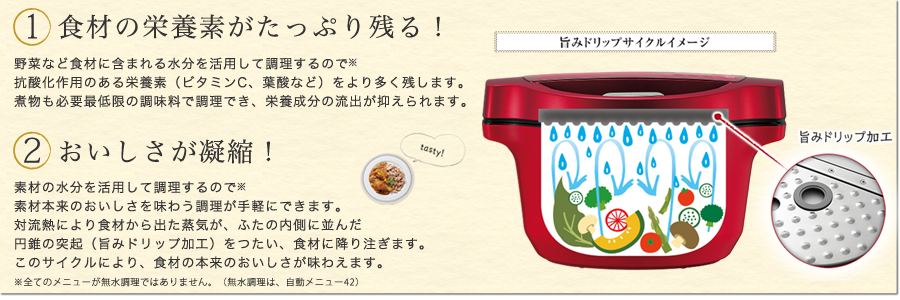 ①食材の栄養素がたっぷり残る！②おいしさが凝縮！