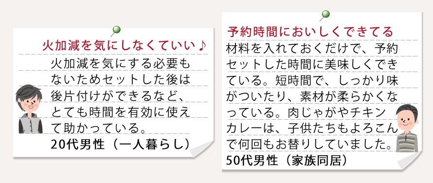 お客さまの声