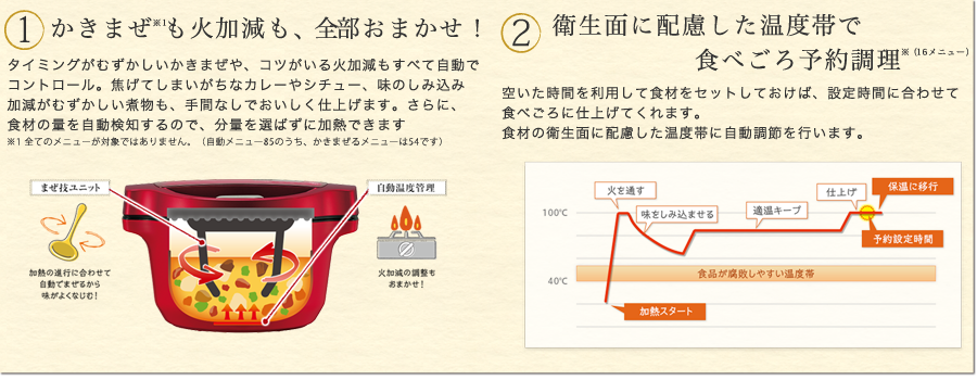 ①かきまぜも火加減も、全部おまかせ！②衛生面に配慮した温度帯で食べごろ予約調理
