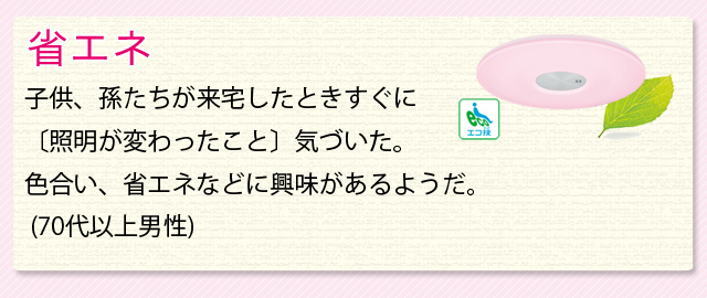 省エネ